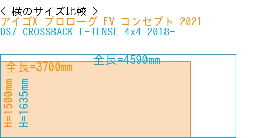 #アイゴX プロローグ EV コンセプト 2021 + DS7 CROSSBACK E-TENSE 4x4 2018-